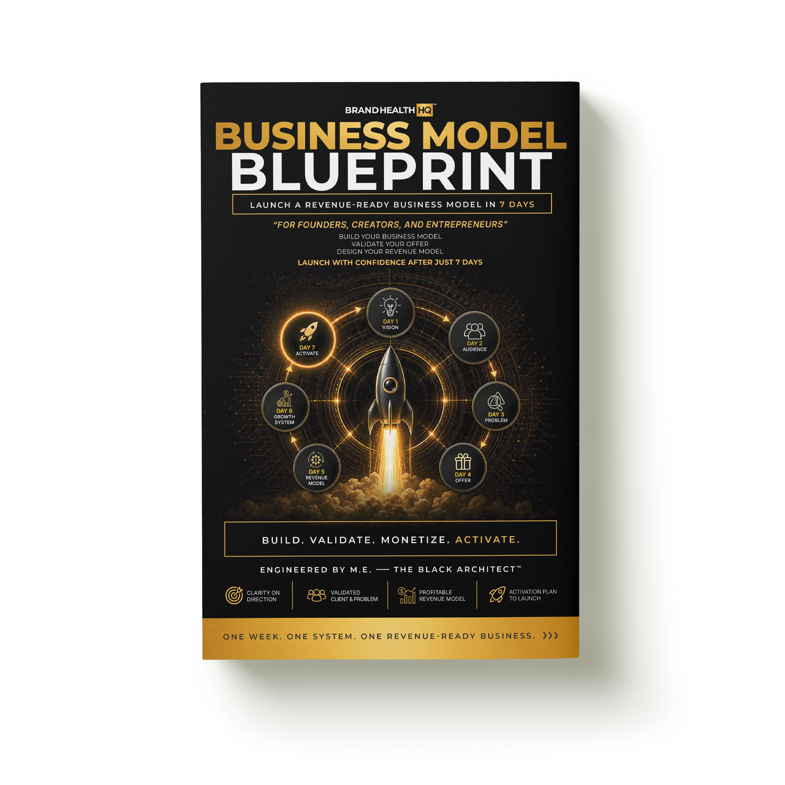 bhhq_Business Model Blueprint #1