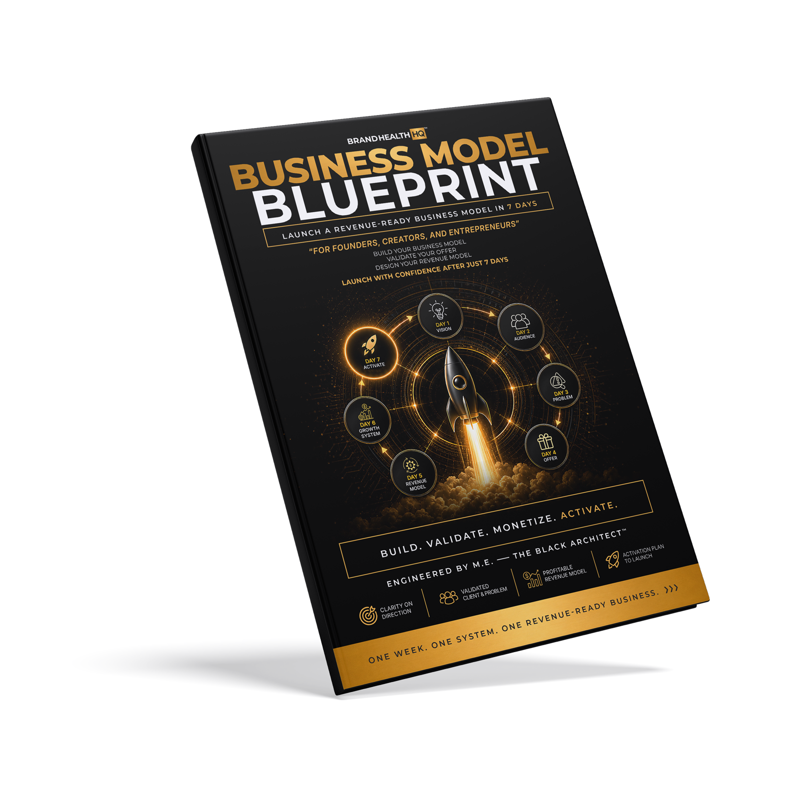 Business Model Blueprint™
